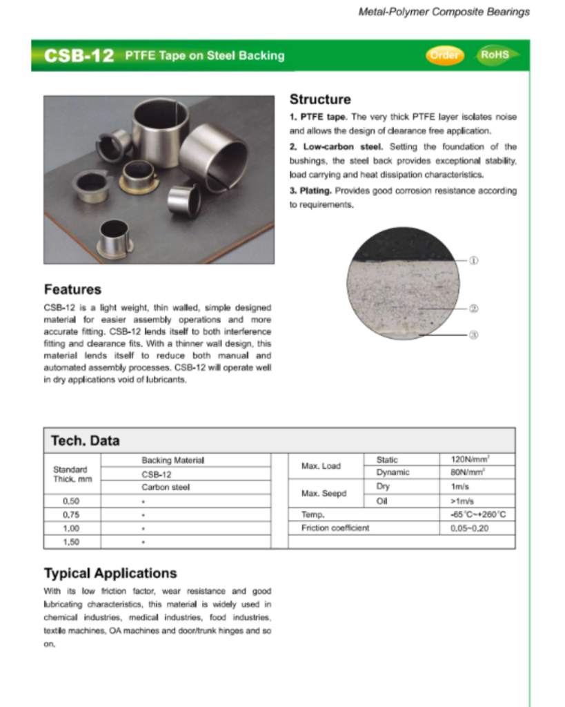 Metall-Polymer Gleitlager