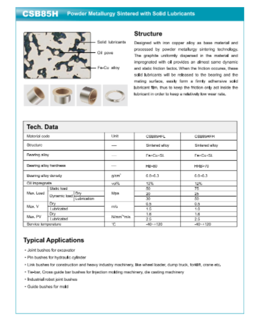 Gleitalger aus verschiedenen