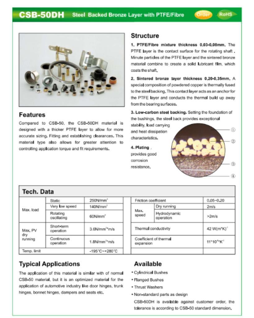 Metall-Polymer Trockengleitlager