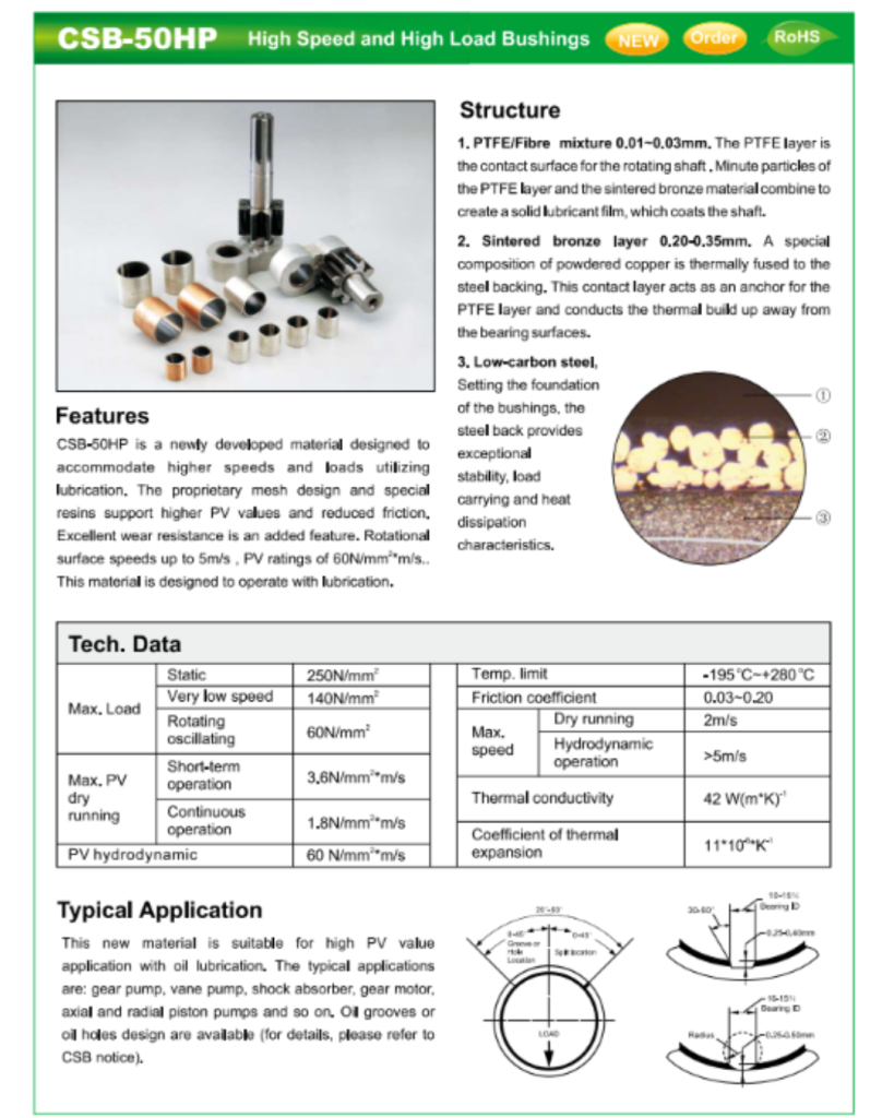Metall-Polymer Trockengleitlager