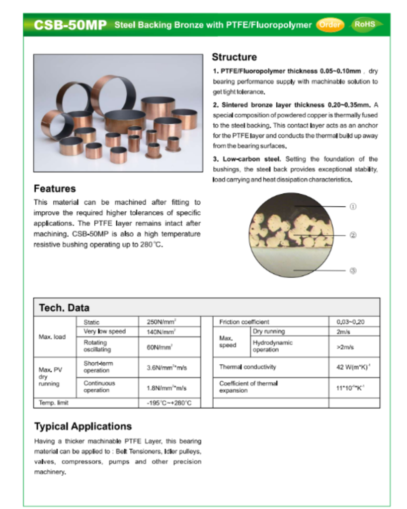 Metall-Polymer Trockengleitlager