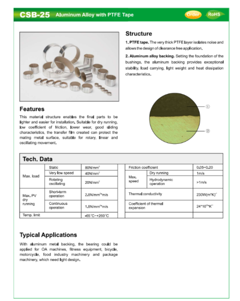 Metall-Polymer Trockengleitlager