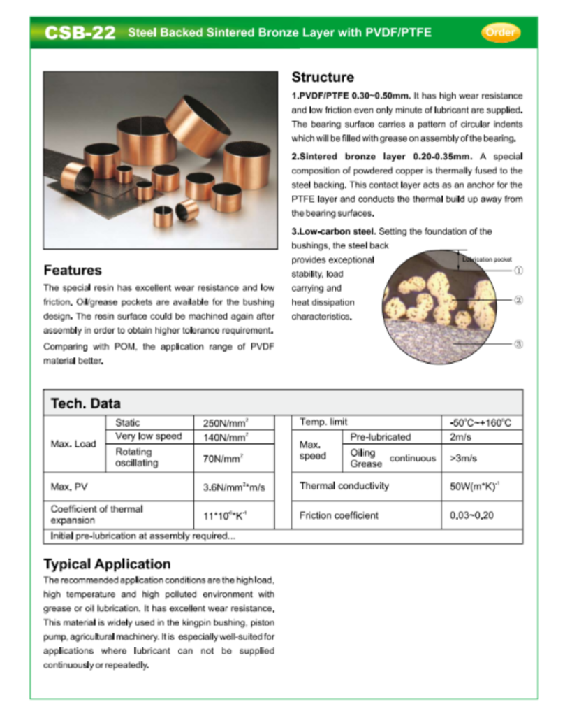 Metall-Polymer Trockengleitlager