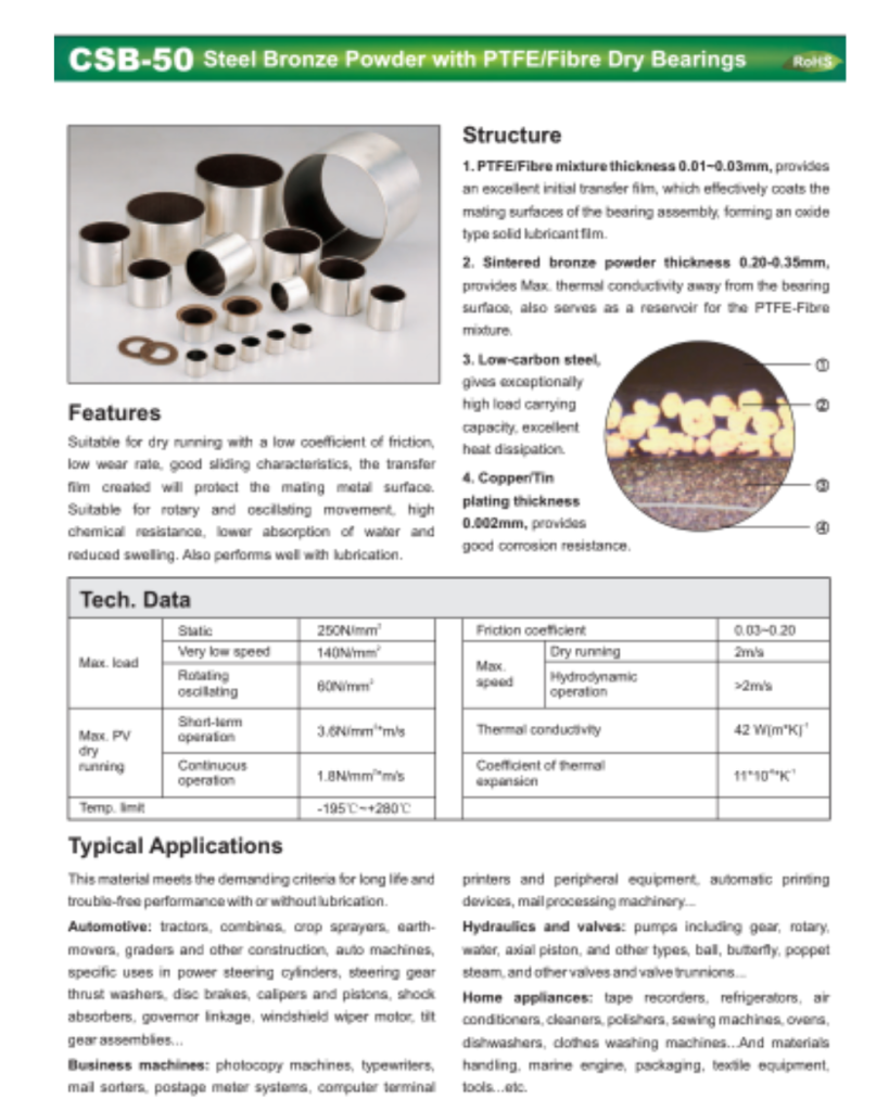Metall-Polymer Trockengleitlager