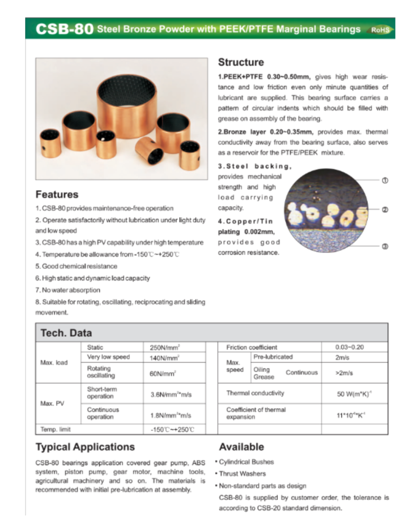 Metall-Polymer Trockengleitlager